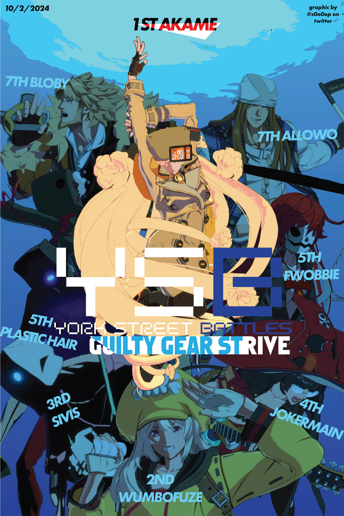 Persona YSB Top 8